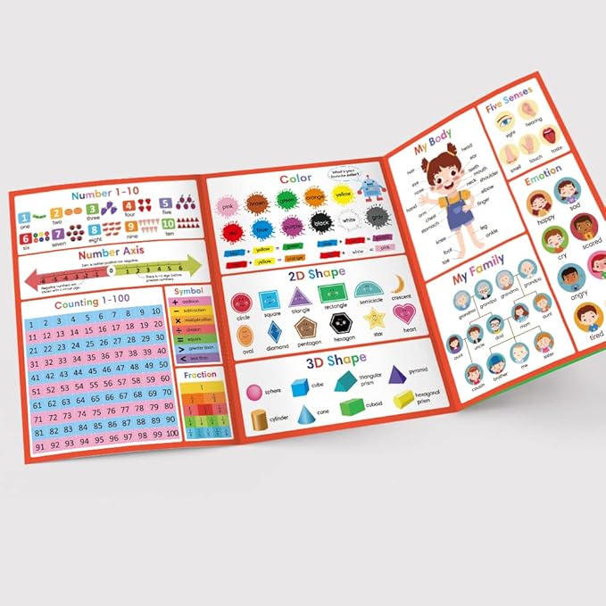 Lachilly My First Learning Chart 22 Themes English Words Learning Sheet Educational Poster Vocabulary Building Teacher Teaching Aids for Pre-Kindergarten