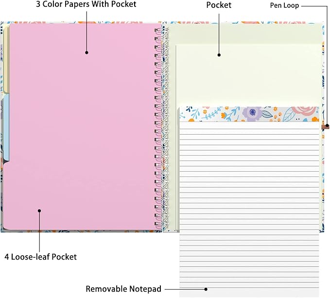 Rimilak Spiral Clipboard Folio with Refillable Lined Notepad, 14.5 x 9.8 in, Hardcover Cover with 5 Interior Pockets, Elastic Band and Pen Loop Series. Cute Stylish Clipfolio, Purple Flower