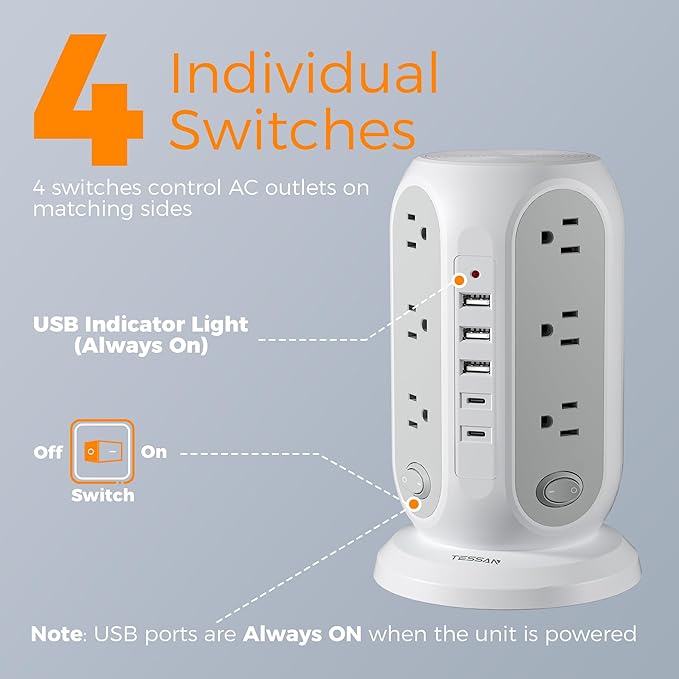 TESSAN 15 ft Extension Cord Tower Power Strip, 4 Individual Switches with 12 AC Outlets, 5 USB Ports (2 USB C), Surge Protector Flat Plug, Long Extension Cord with Multiple Outlets for Office, Dorm