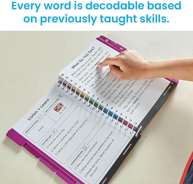 hand2mind Guided Phonics + Beyond Decodable Books Unit 6, Books for Beginning Readers, Science of Reading Classroom Materials, Learn to Read Leveled Readers, Preschool Curriculum for Teachers