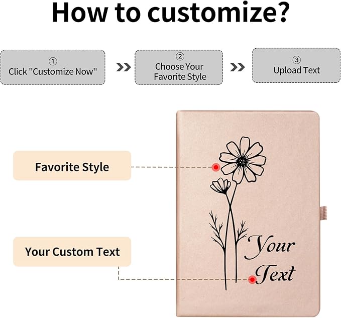 Personalized Journal Notebook with Birth Flower, Your Name/Text - A6/A5 192 Lined Pages Customizable Notebooks for Work School Business Church Gift for Birthday Graduation