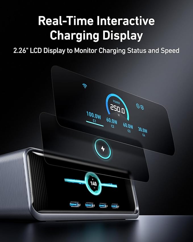 Anker Prime Charging Station, 250W 6-Port GaN USB C Charger, 2.26" LCD Smart Display Control, Compatible with iPhone, Galaxy, MacBook, Dell for Home Office, Gaming Desk Accessories