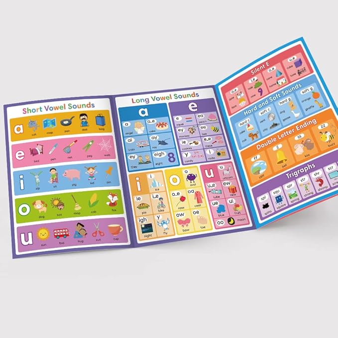 Lachilly My First Phonics Chart Learning Poster Vowel Consonant Pronunciation Educational Toys Vocabulary Building Flashcards Worksheet Teacher Teaching Aids for Pre-Kindergarten