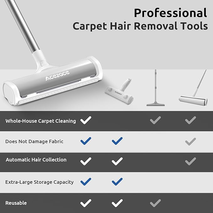 ACE2ACE Carpet Roller for Pet Hair, Carpet Pet Hair Removal Tool, Reusable Large Lint Rollers, 5 Feet Long Handle No Bending No Kneeling, Cat Dog Hair Remover for Carpet, Rugs, Mats, Couches, Gray
