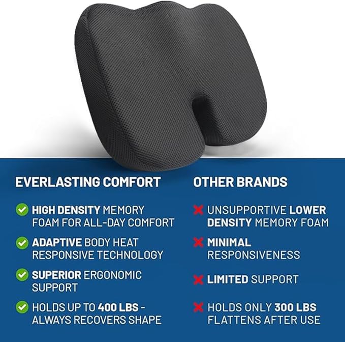 Office Chair Seat Cushion,Premium Memory Foam Chair Cushion for Long Sitting,Tailbone,Back,Sciatica,Coccyx Pain Relief Pillow Hip Butt Pad Cushion -for Office Chair,Car Seat,Wheelchair,Black