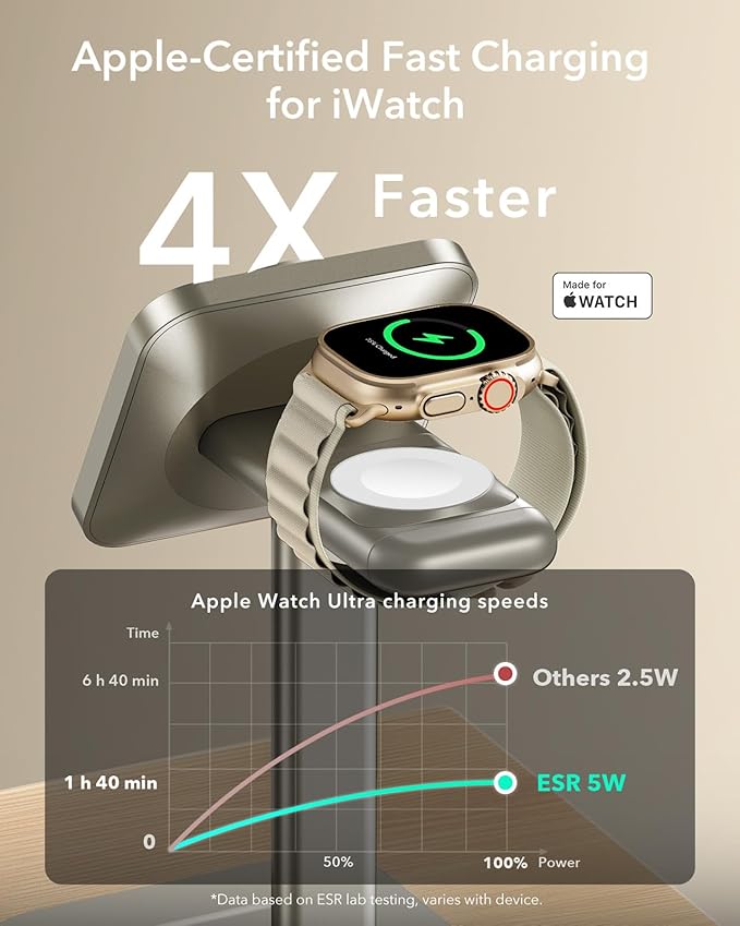 ESR for 3 in 1 Wireless Charging Station, Certified Apple Watch Charger, 15W MagSafe Charger Stand, Wireless Charger for Multiple Devices iPhone 17/16/15/14/13, Watch, AirPods, Natural Titanium