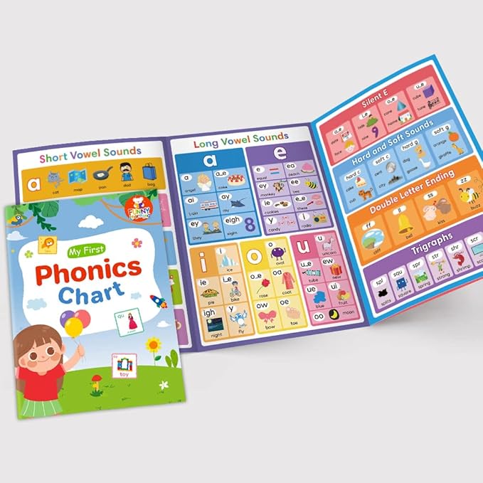 Lachilly My First Learning Chart and My First Phonics Chart Set Words Learning Sheet Educational Poster Vocabulary Building Flashcards Worksheet Teacher Teaching Aids for Pre-Kindergarten