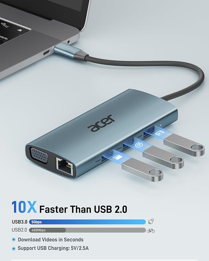 Acer USB C Hub with 4k HDMI, 9-in-1 USB C to Ethernet Adapter, 5Gbps USBA 3.0 Docking Station, VGA Splitter, SD Card Reader, PD 100W Charging for MacBook, Acer, Laptops, Surface and More