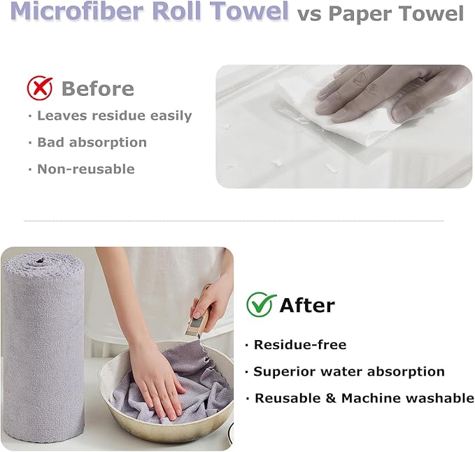 Jessy Home 80 Pack Microfiber Cleaning Cloth Roll Reusable Paper Towels 12"x12" Tear Away Cloth, Microfiber Towels for Cars, Wash Cloths, Lint Free Rags for House, Kitchen,Window,Cleaning Supplies