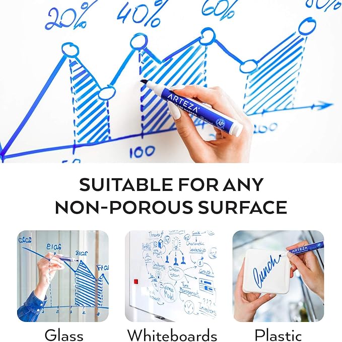 ARTEZA Dry Erase Markers, Bulk Pack of 36 Blue Whiteboard Markers with Chisel Tip, Low-Odor, Quick-Drying Ink for Office, Meeting Rooms & Home Use