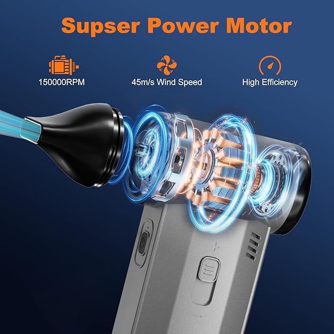 2-in-1 Compressed Air Duster-150000RPM Super Power Electric Air Duster with 8000mAh Battery, Continuously Adjustable Speed Rechargeable Air Duster for PC Keyboard, Car, Home, and Outdoor