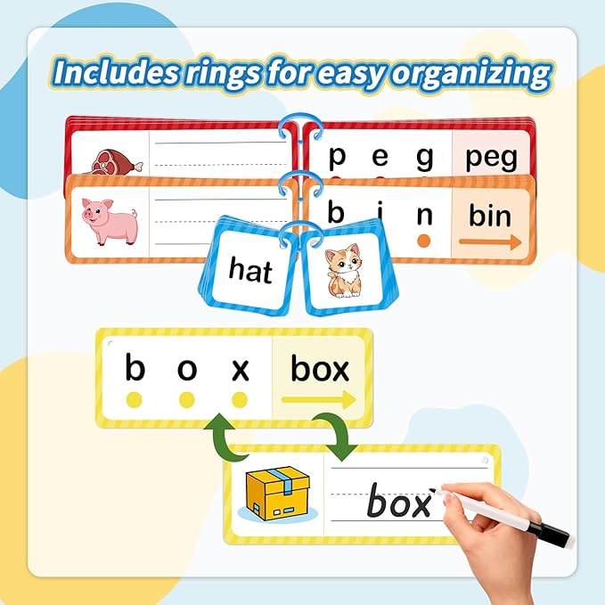Phonics Games Flash Cards for Kids, CVC Word Games, Educational Speech Therapy Toys for Toddlers, Learn to Read & Spell, Preschool Kindergarten Learning Activities, Homeschool Essentials