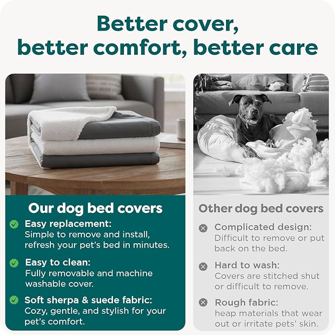 Furhaven Replacement Dog Bed Cover Sherpa & Suede Snuggery, Machine Washable - Gray, 35-inch