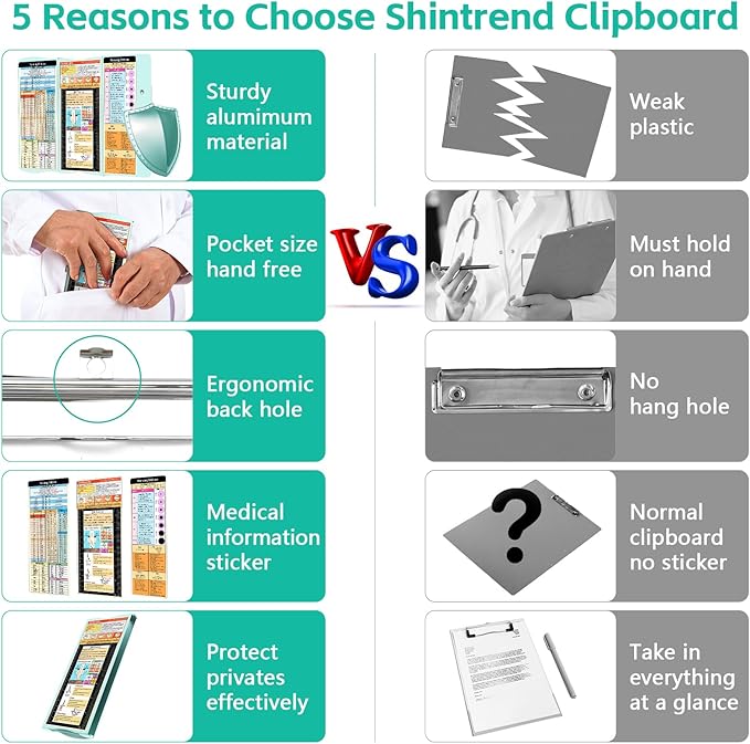 Nursing Clipboard Foldable Nurse Clipboards: Folding Medical Clipboard with Nursing Edition Cheat Sheets Pocket Size Foldable Clipboards for Nurses Clinical Clip Board for Students Doctors Green