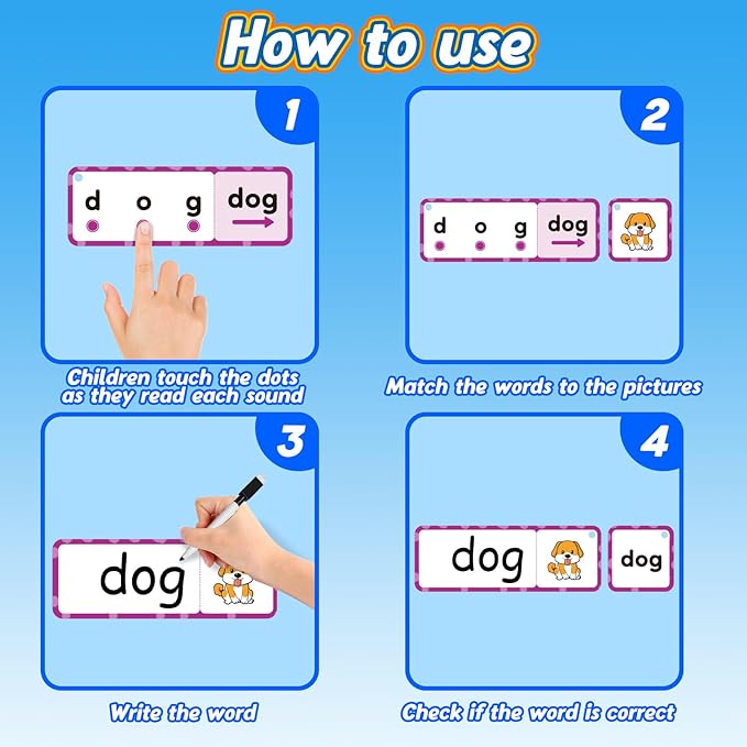 CVC Word Games, Flash Cards, Phonics and Speech Therapy Toys for Toddlers and Kids - Learn to Read, Spelling and Reading Learning Activities - Kindergarten Preschool Educational Toy