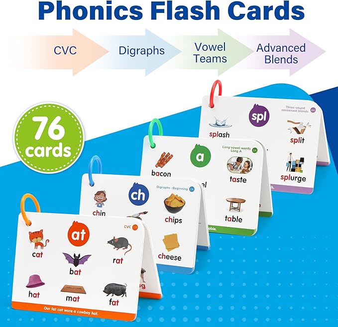 Phonics Flash Cards, 76 Cards 24 Principles, Learn to Read Phonics Games, CVC Digraphs Blends Long Vowel Sounds, Classroom Homeschool Educational Toys for Kids Ages 4-8 Kindergarten 1st 2nd Grade