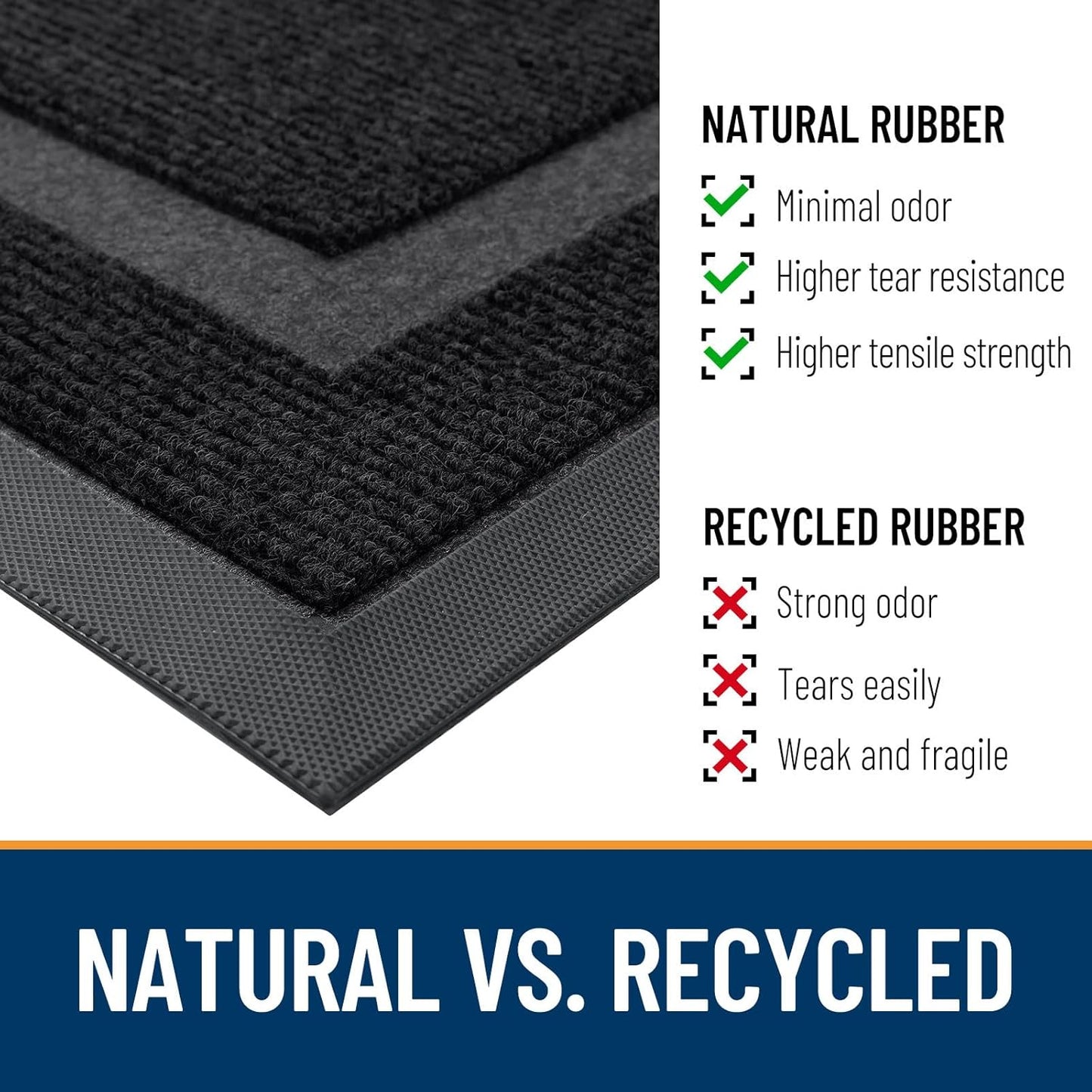 OLANLY Front Door Mat Indoor Outdoor Entrance, Waterproof All-Season, All-Weather Doormat, Sturdy Natural Rubber, Fade Resistant, Low Profile, Easy Clean Patio Porch Entryway Mat, 47x17, Black