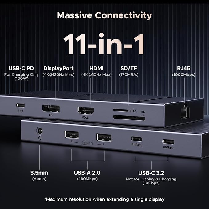 UGREEN 11-in-1 Docking Station: 4K@120Hz DP+HDMI, Dual 10Gbps USB-C, 100W PD, SD/TF, Gigabit Ethernet, 3.5mm Audio, Aluminum Body Revodock Pro USB C Dock for Dell/HP/Lenovo