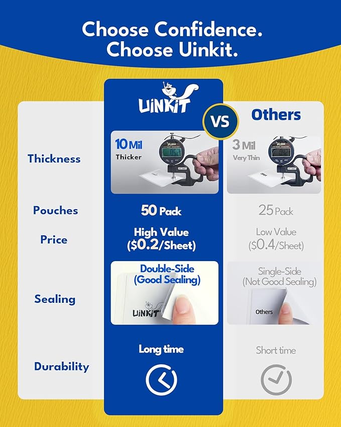 Uinkit 50-Pack Business Card Laminating Pouches, 10Mil Thick Double-Sided Seal for 2.6x3.9" Cards, Bulk Waterproofing for Employee ID Badges, Loyalty & Membership Cards, No Machine Needed