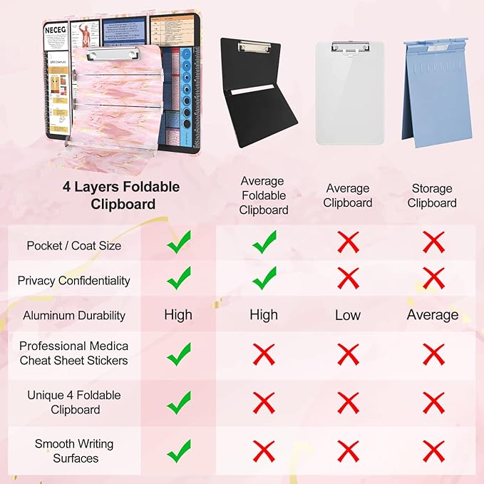 Nursing Clipboard Foldable, Nursing Medical Edition Cheat Sheets Aluminum 4 Layers Nurse Foldable Clipboard, Nursing Pocket Size Pen Clip Pocket Clipboard for Nurses Students School and Doctors