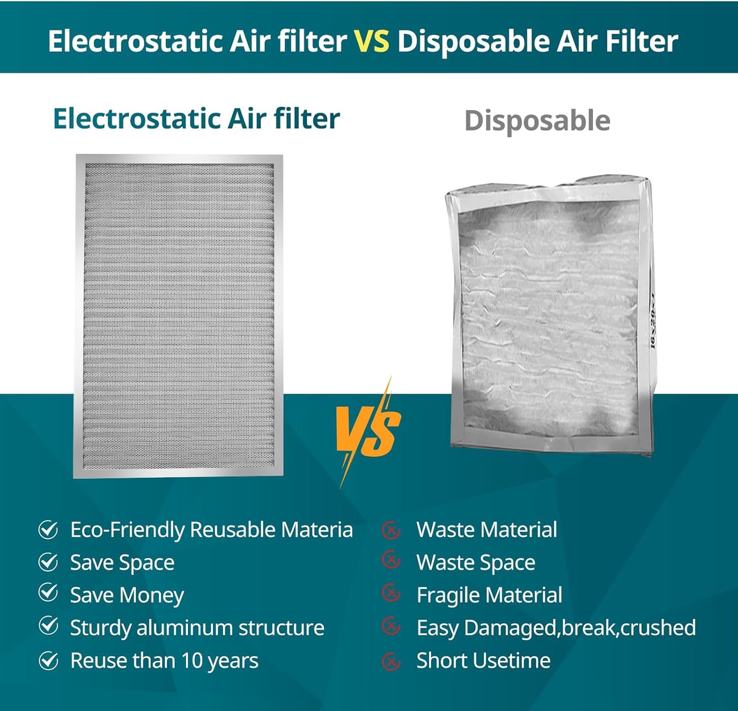 Torjim 20x25x1 MERV8 Washable & Reusable Electrostatic Air Filter - AC/HVAC Furnace Filter, Permanent, Breathe Fresher, Easy Install