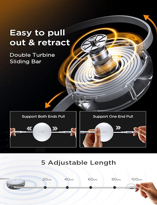 LISEN 5-in-1 Fast Charging Retractable Cable for iPhone, iPad, Samsung - 60W Charger with USB-C/A Ports for Phones, Tablets, White