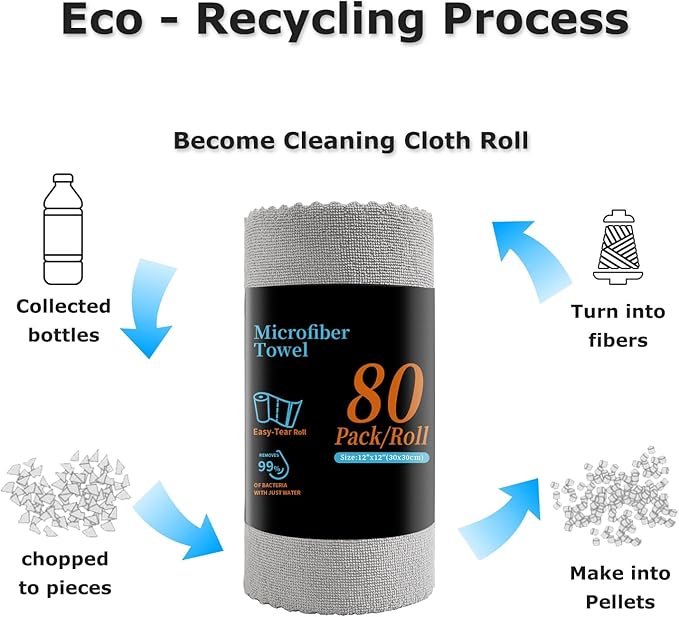 80 Pack Microfiber Cleaning Cloth Roll Grey Reusable Paper Towels 12"x12" Tear Away Cloth, Microfiber Towels for Cars, Wash Cloths, Lint Free Rags for House, Kitchen,Window,Cleaning Supplies