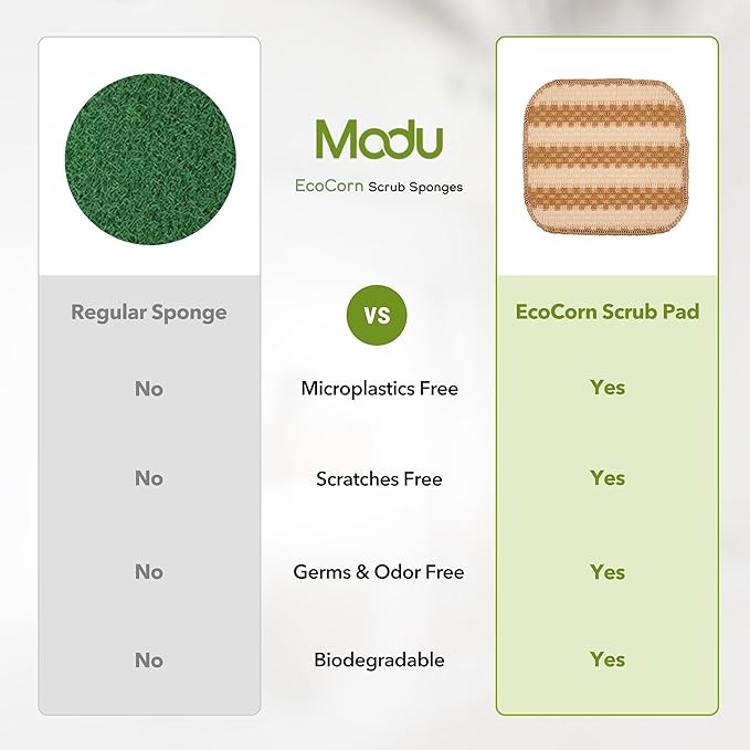 Modu 10 Pcs EcoCorn Dish Scrubber Sponges – 100% Corn Fiber, Biodegradable Dishwashing Scrub Pads for Multipurpose Household Cleaning, Odor-Free, Plastic-Free Kitchen Mesh Net (Heavy Duty 10 Count)