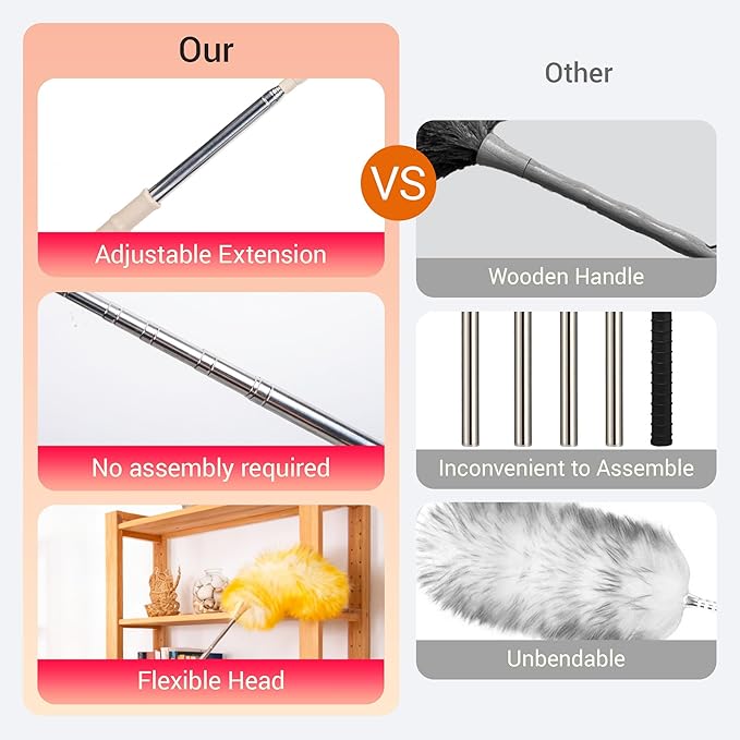 Cedenoo Lambswool Duster Extendable 22–55 Inch Natural Wool Duster with Flexible Head for Ceilings Furniture Blinds Electronics Washable Reusable