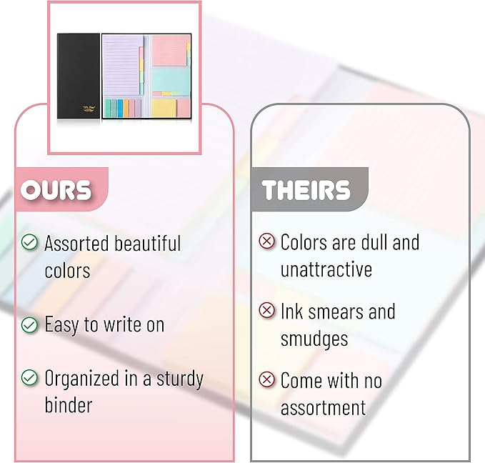 Mr. Pen- Sticky Notes Set, 410 Pack, Pastel Colors, Divider Sticky Notes, School Supplies, Office Supplies, Planner Sticky Note Dividers Tabs, Book Notes, Stocky Notes for Bible Journaling