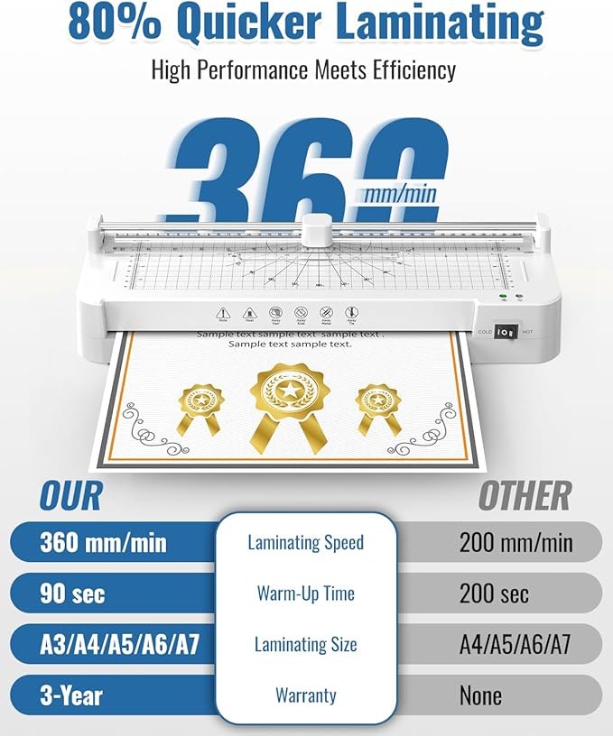 13in Laminator Machine with Sheets 50pcs + Paper Trimmer + Corner Rounder, 11x17 / ABS Anti-Jam Technology |Dual Hot and Cold Mode | 90s Fast Preheat for A3/A4/A5/A6 Home Office School Use