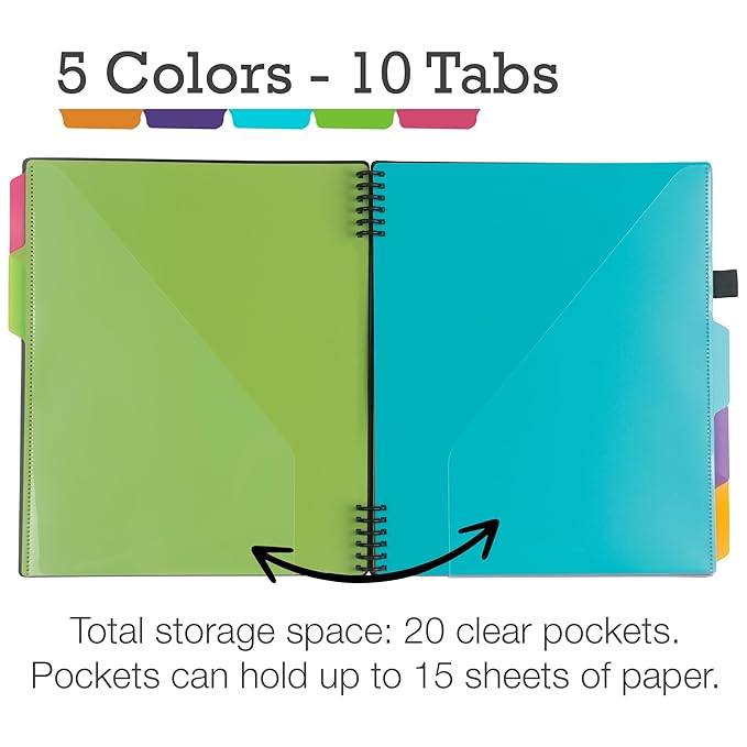 Samsill Spiral Folder Organizer - 5 Dividers & 10 Pockets with Notepad Holder, Multi Pocket Color Cordinated Folder Binder with Customizable Tabs, Document Organizer (Left Handed, Fashion)