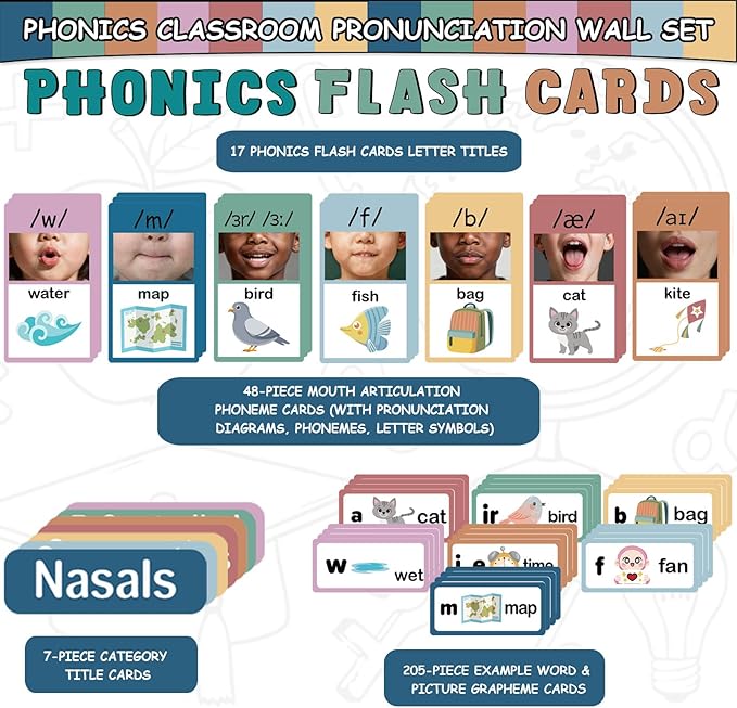 Phonics Sound Wall Kit (277 Cards + Teaching Guide) | Science of Reading Manipulatives, Vowel & Consonant Practice, Phonemic Awareness, ESL Speech Therapy Classroom Decor
