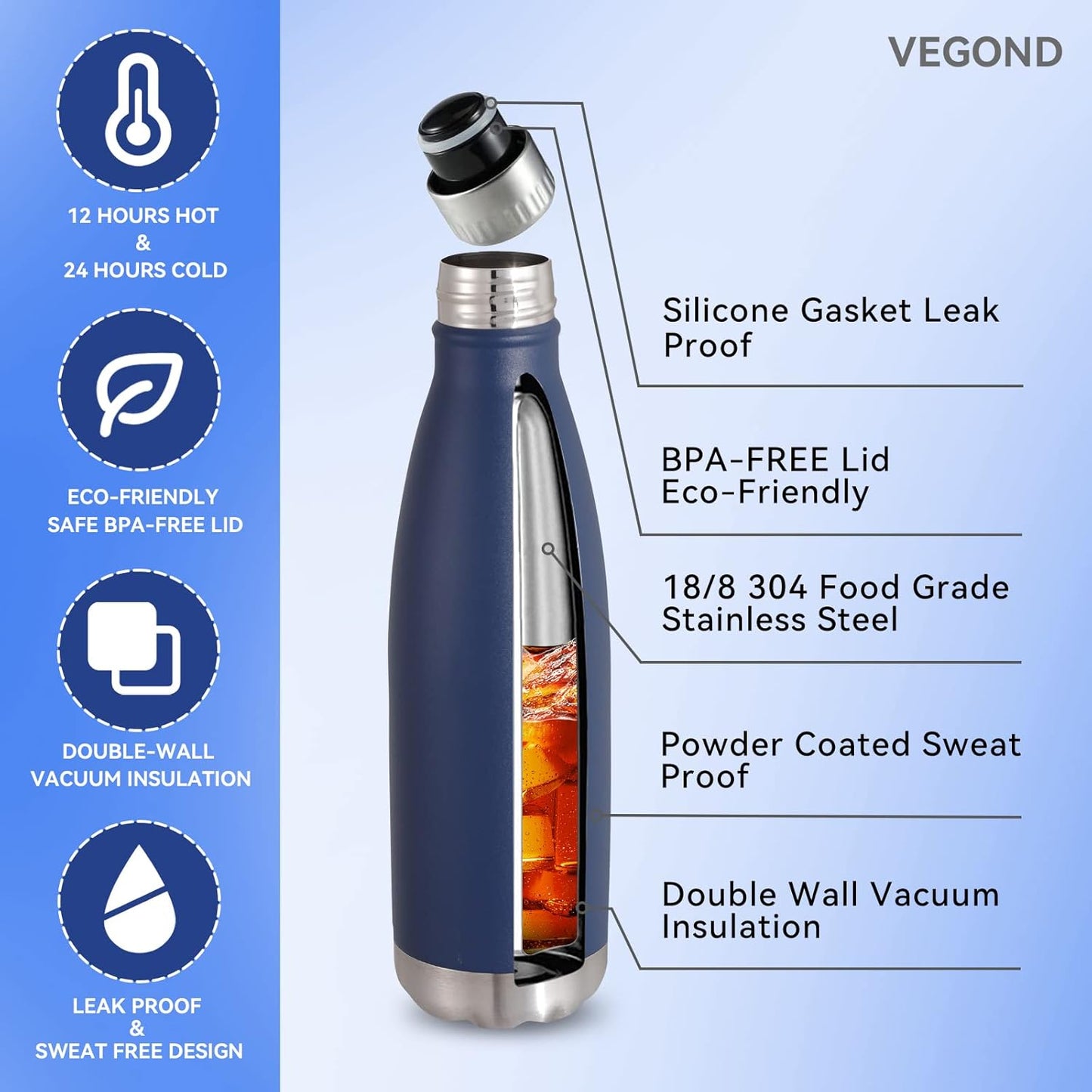 VEGOND 17oz Stainless Steel Water Bottles Bulk, Reusable Metal Sports Water Bottle Keeps Drink Hot and Cold, BPA Free Double Wall Vacuum Cola Shape Insulated Water Bottles for Camping Gym, 8 Pack