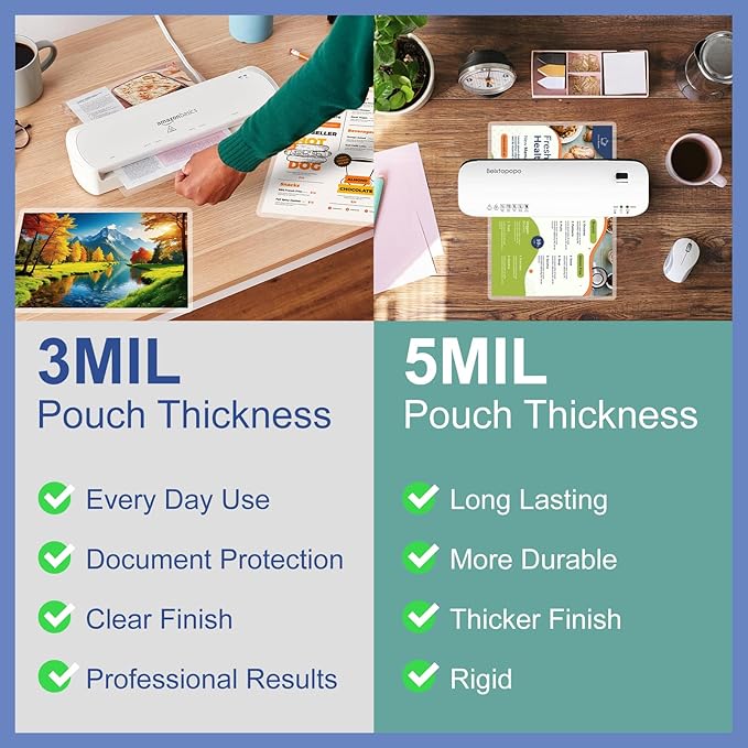 3 mil Thermal Laminating Sheets 30 Packs, 9” x 11.5” Clear Laminating Pouches Holds 8.5 x 11 Inch Sheet, Letter Size Lamination Paper for Laminator - Rounded Corner