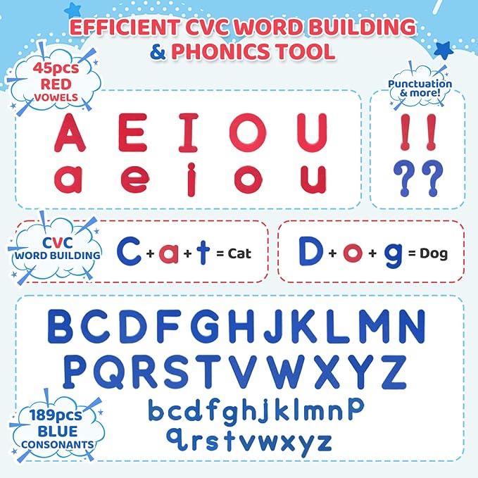 LovesTown Magnetic Alphabet Letters Kit for Kids, Double Sided Magnetic Board with Storage Box, Educational Learning Toys for Preschool Classroom and Home, 234 Pieces