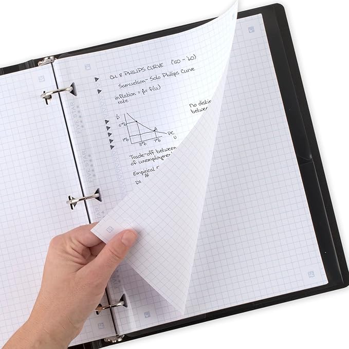 Five Star Loose Leaf Graph Paper, Reinforced Filler Paper, Fights Ink Bleed, 8.5 x 11, 80 Sheets (Pack of 2), White