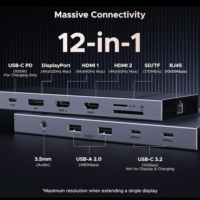 UGREEN 12 in 1 Triple 4K Docking Station with 2 HDMI, DP, 2x10G USB C, 2×USB-A2.0, 100W PD, SD/TF, 1000Mbps Ethernet, 3.5MM Audio, Revodok Pro USBC Hub Multiple Adapter for DELL, HP and More