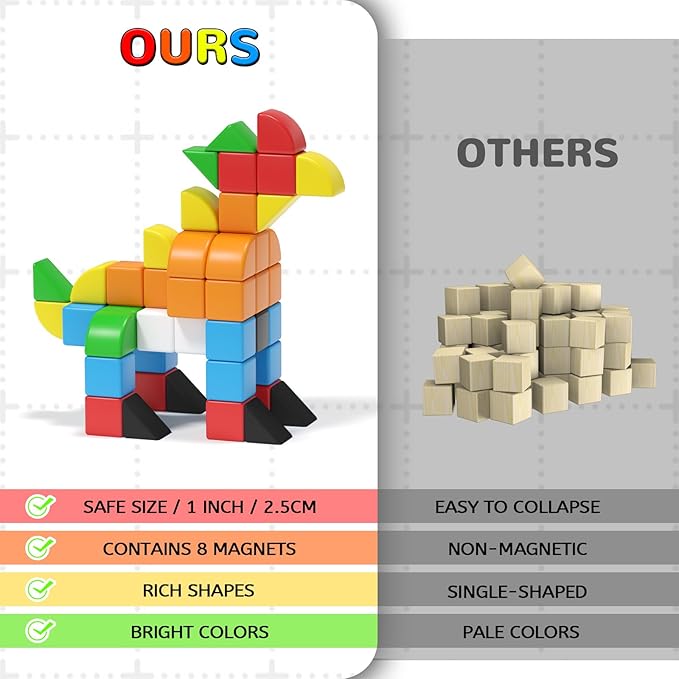 84pcs Magnetic Blocks,Toys for 3 Year Old Boys & Girls, Sensory Toys for Kids with Autism, STEM Preschool Montessori Toys for Toddlers 3-5, Christmas Toys Birthday Gifts for Grandkids