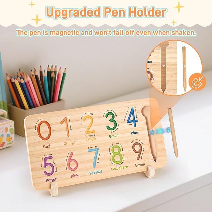 LovesTown Preschool Learning Toys, Educational Math Manipulatives Finger Counting Blocks, Tracing Number for Toddlers, Homeschool Classroom Supplies Birthday Boys Girls Gifts