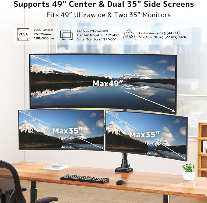 Triple Monitor Mount up to 49 inches, Fully Adjustable Heavy Duty 3 Monitor Arm with Gas Spring, Desk Mount for 3 Screens, C-Clamp & Grommet Base, Holds 44 lbs, Black