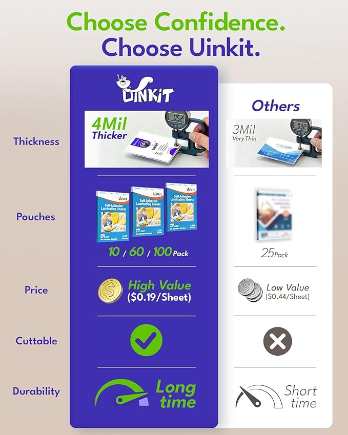 Uinkit 4mil Thick Self Laminating Sheets 8.5 x 11", 100Pack (Bulk Supply) Single-Sided Peel & Stick for Businesses, Schools & Restaurants - No Heat Machine Needed