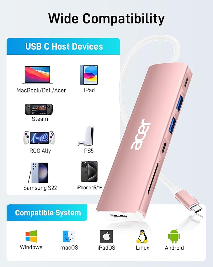 Acer USB C Hub, 7 in 1 USB-C to HDMI Multi-Port Adapter, 2 USBA 3.1 GEN1 and 5Gbps Type-C Data Port, 4K HDMI Port, PD 100W Charging, SD Card Reader for iPad Pro MacBook Pro Laptops and More(Pink)