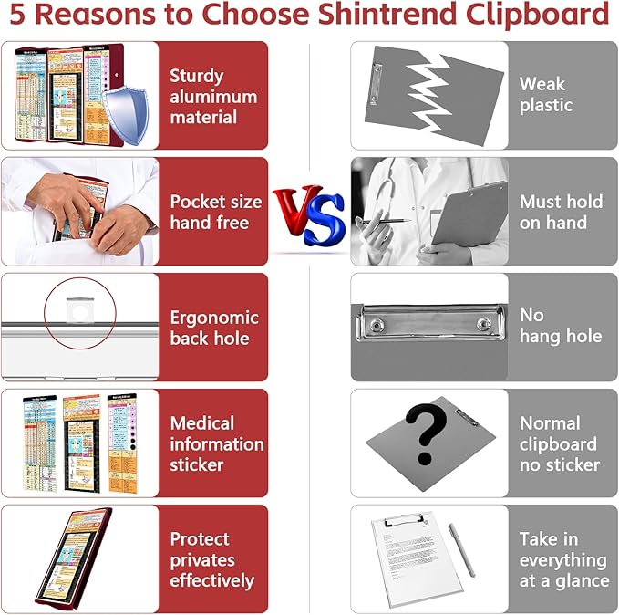 Nursing Clipboard Foldable Nurse Clipboard: Clinical Medical Folding Clip Board with Nursing Edition Cheat Sheets Pocket Size for Nurse Students Doctors Wine Red