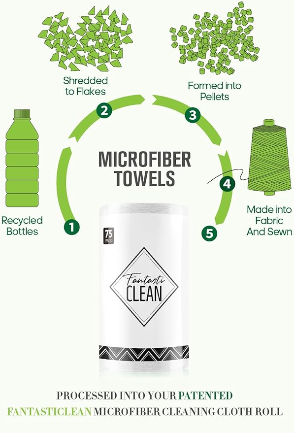 Fantasticlean Microfiber Cleaning Cloth Roll -675 Pack, Tear Away Microfiber Towels, 12" x 12", Reusable, Washable, Ultra Absorbent Dishcloth for All-Around Cleaning Supplies (9 Rolls of White)
