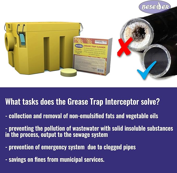 Home Grease Trap plastic 5 GPM Under Sink for Kitchen Sink