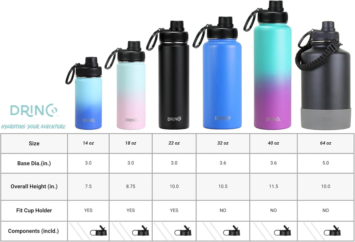 Drinco Stainless Steel Water Bottle Spout Lid Vacuum Insulated Double Wall Water Bottle Wide Mouth (64oz 40oz 32oz 22oz 18oz 14oz) Leak Proof Keep Cold Sport Camping Hiking (64 oz, 64oz Royal Blue)
