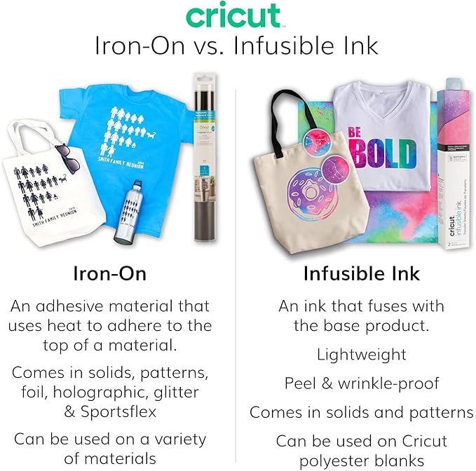 Cricut Ultimate All-in-One Materials and Accessories Bundle - 150+ Piece Beginner Sampler Material Kit for Cricut Explore Air and Maker Machines - Vinyl, HTV, Card Making Packs, Pens & Sticker Paper