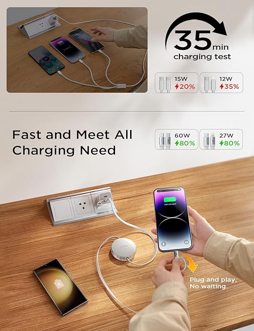 LISEN 5-in-1 Fast Charging Retractable Cable for iPhone, iPad, Samsung - 60W Charger with USB-C/A Ports for Phones, Tablets, White