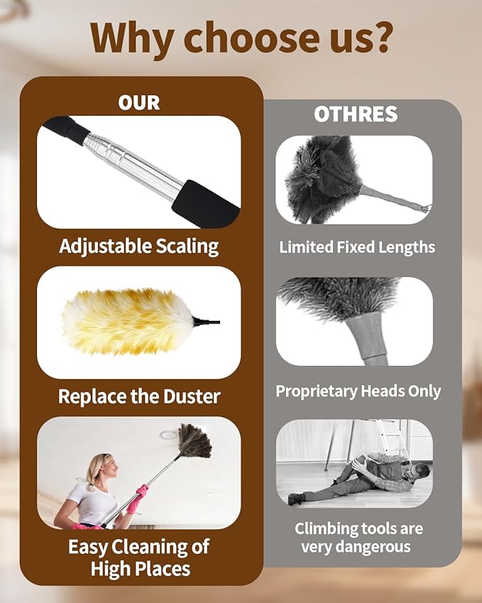 Extendable Ostrich Feather Duster with Bonus Wool Feather Duster Head - Natural Fluffy Non-Slip Handle Feathers Dusters for Cleaning Ceiling Fans, Blinds, Roof Dusting, High Surfaces (18-48 in)